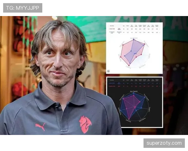 德布劳内与莫德里奇：金球竞争力及中场核心价值对比分析