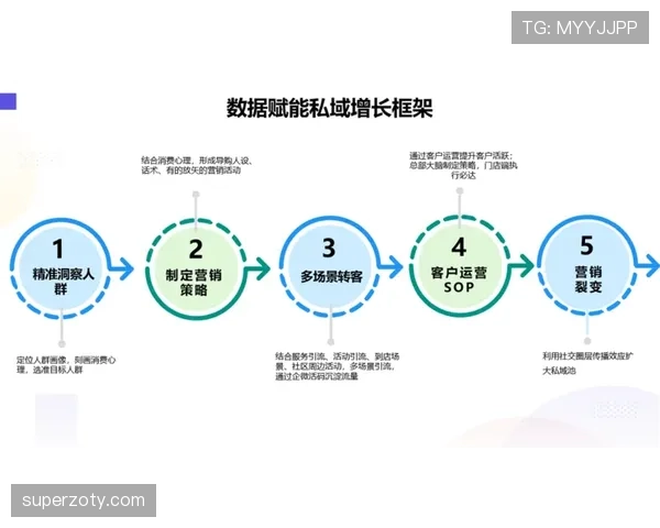 内维斯长传调度能力的战术价值与执行机制解析