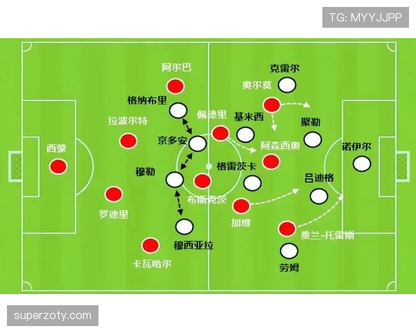 佩德里技术全面性如何决定其核心角色的上限？