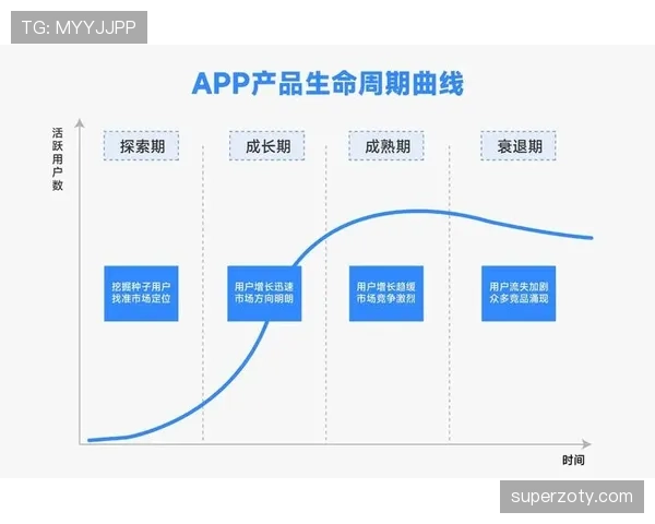 祖比门迪与德容：中场推进效率差异及其结构角色解析