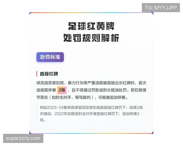 红牌停赛规则：直接红牌与累计红牌的停赛计算与上诉影响