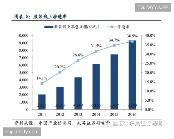 沃特金斯的能力瓶颈解析：数据表现与战术适配如何制约其上限？