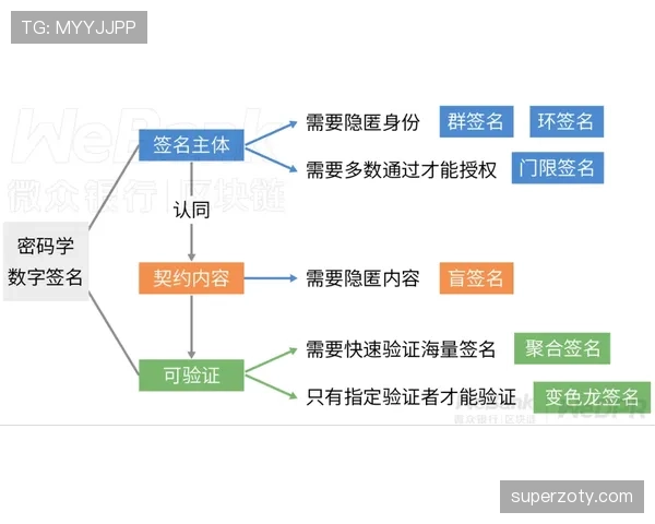 穆西亚拉盘带为何如此流畅：技术机制与身体协调性解析