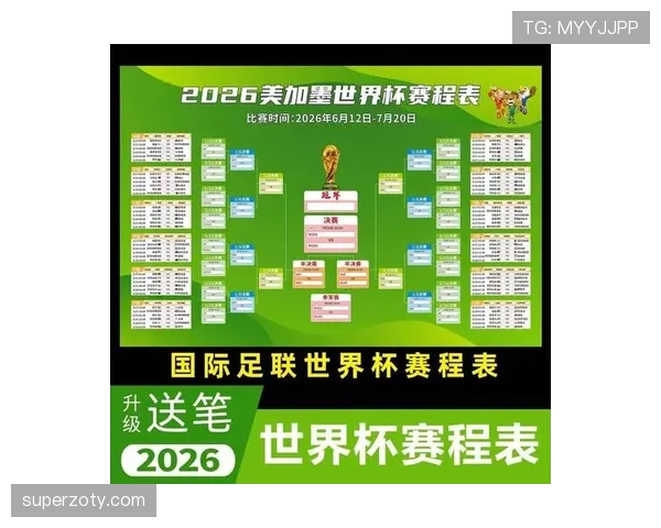 2026世界杯赛制新手最该先看什么 2026世界杯赛制新手最该先看什么