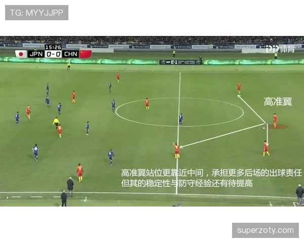 德国E组防守表现：三场比赛丢4球
